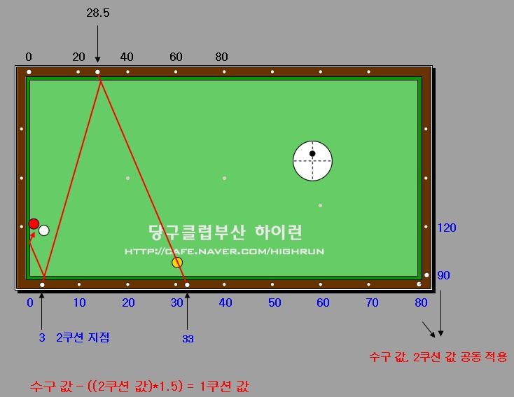 C.H시스템 이미지
