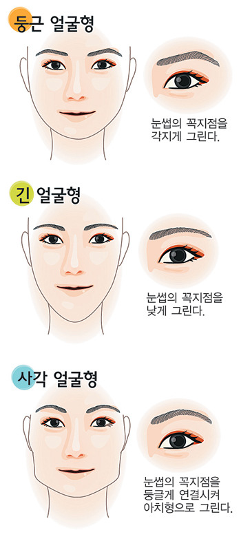 언니들의정리 이미지